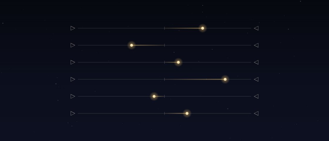 Six bipolar dimensions with glowing markers